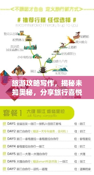旅游攻略写作，揭秘未知奥秘，分享旅行喜悦