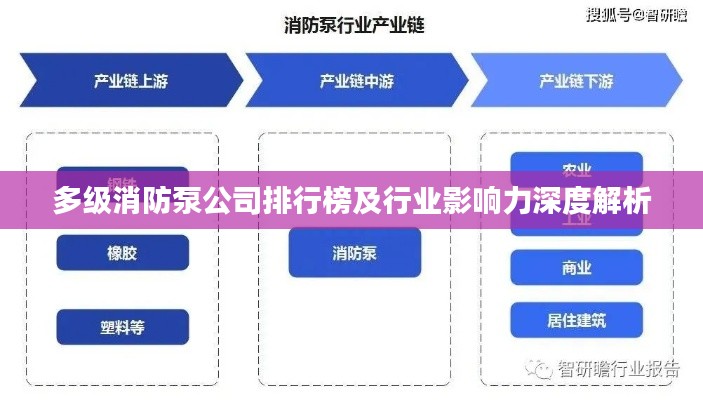 多级消防泵公司排行榜及行业影响力深度解析