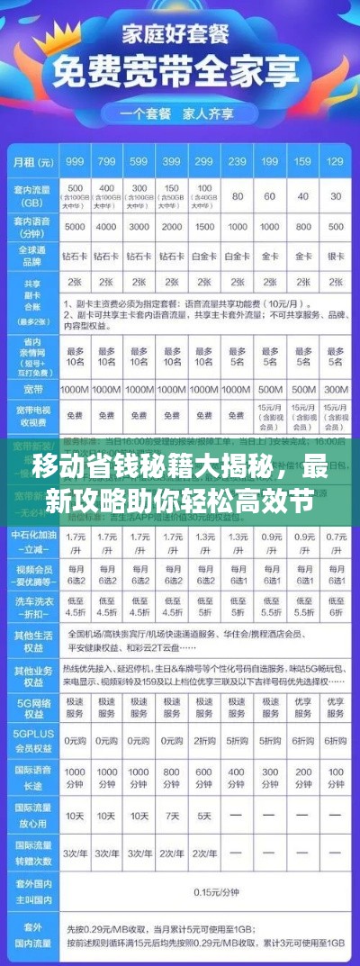 移动省钱秘籍大揭秘，最新攻略助你轻松高效节约！