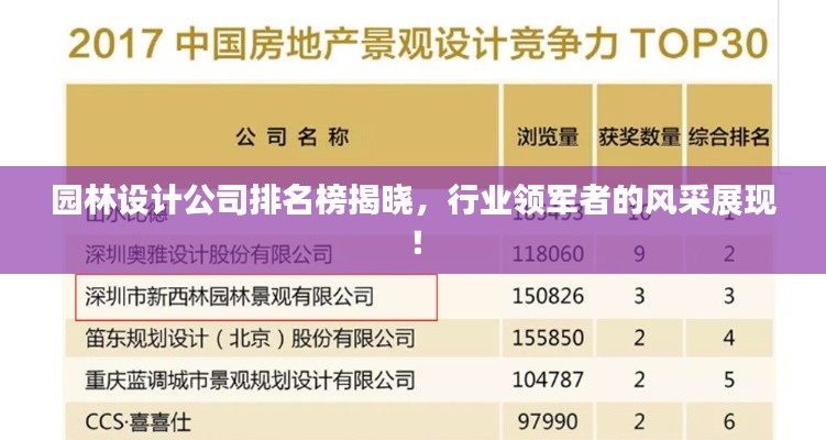 园林设计公司排名榜揭晓，行业领军者的风采展现！