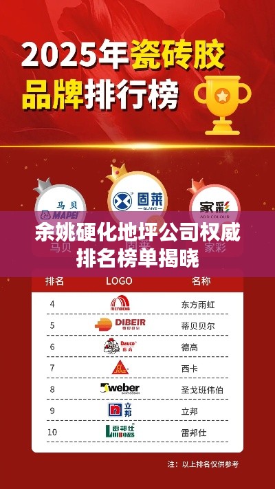 余姚硬化地坪公司权威排名榜单揭晓