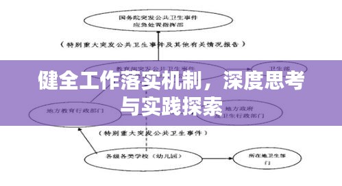 健全工作落实机制，深度思考与实践探索