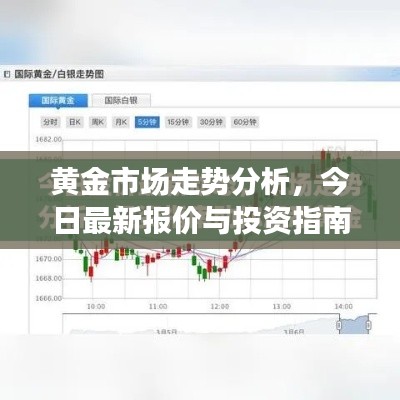 黄金市场走势分析，今日最新报价与投资指南