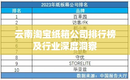 云南淘宝纸箱公司排行榜及行业深度洞察