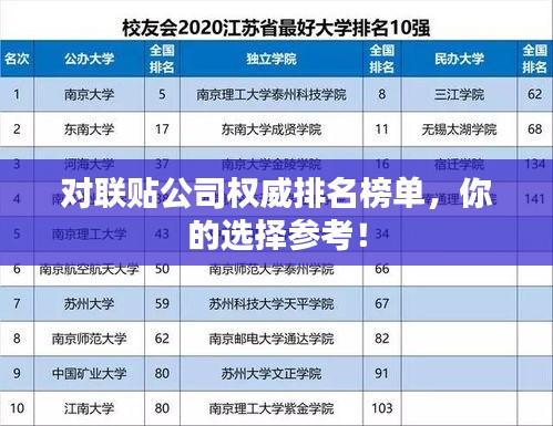 对联贴公司权威排名榜单，你的选择参考！