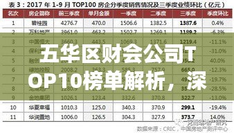 五华区财会公司TOP10榜单解析，深度对比与专业洞察