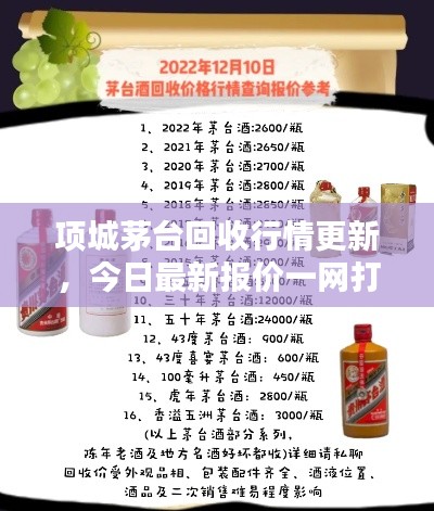 项城茅台回收行情更新，今日最新报价一网打尽！