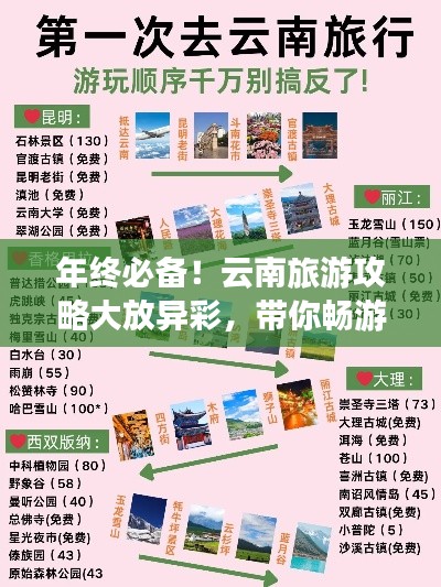 年终必备！云南旅游攻略大放异彩，带你畅游秘境之选
