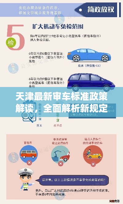 天津最新审车标准政策解读，全面解析新规定！