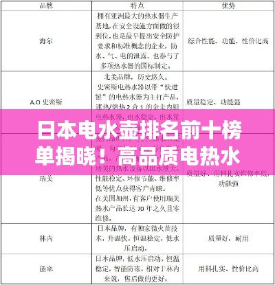 日本电水壶排名前十榜单揭晓！高品质电热水壶选购攻略