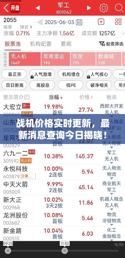 战机价格实时更新，最新消息查询今日揭晓！