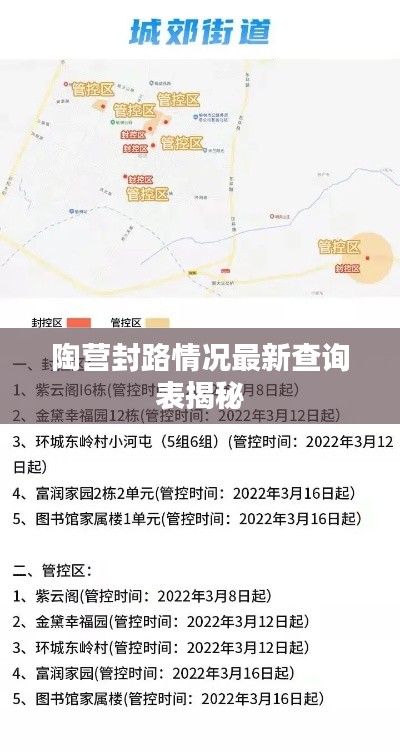 陶营封路情况最新查询表揭秘