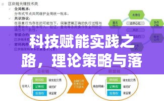科技赋能实践之路，理论策略与落实策略全解析