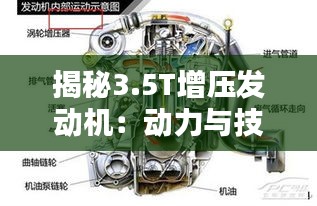 揭秘3.5T增压发动机：动力与技术的完美融合