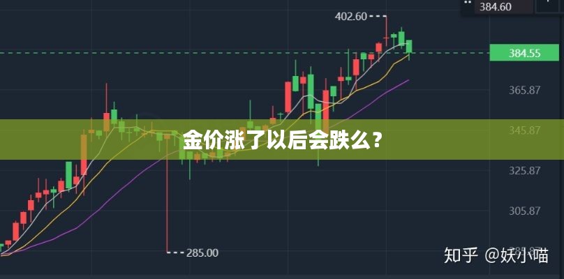 金价涨了以后会跌么？