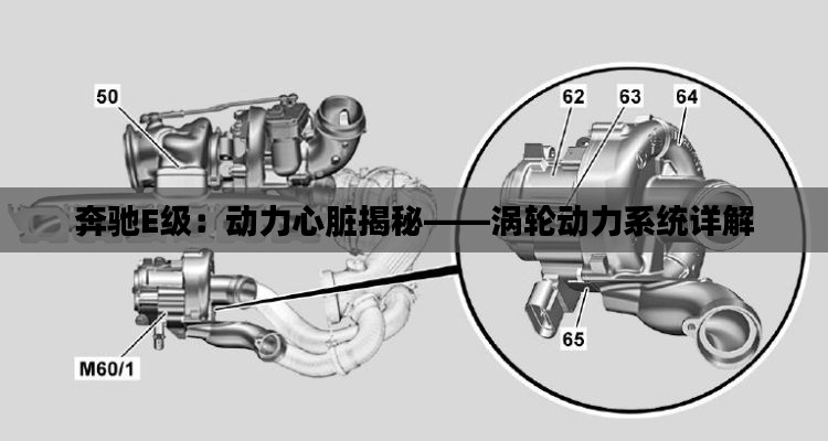 奔驰E级：动力心脏揭秘——涡轮动力系统详解