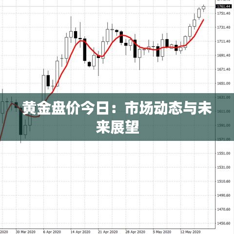 黄金盘价今日：市场动态与未来展望