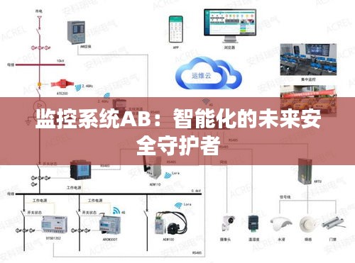 监控系统AB：智能化的未来安全守护者