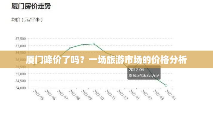 厦门降价了吗？一场旅游市场的价格分析