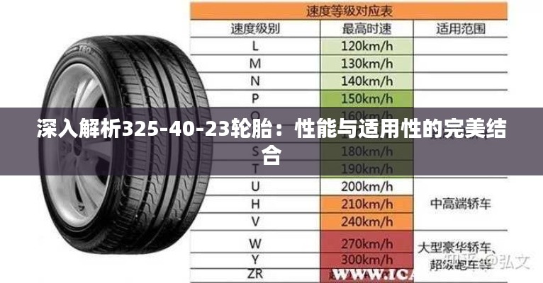 深入解析325-40-23轮胎：性能与适用性的完美结合