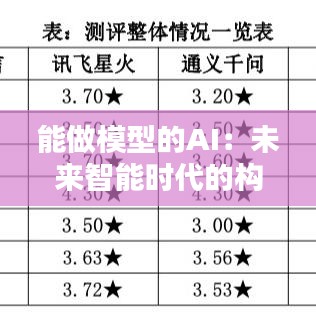 能做模型的AI：未来智能时代的构建者