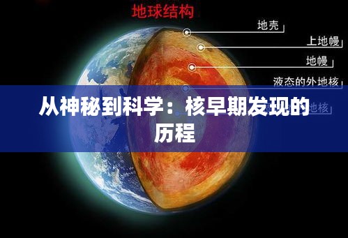 从神秘到科学：核早期发现的历程