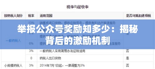 举报公众号奖励知多少：揭秘背后的激励机制