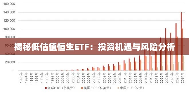 揭秘低估值恒生ETF：投资机遇与风险分析