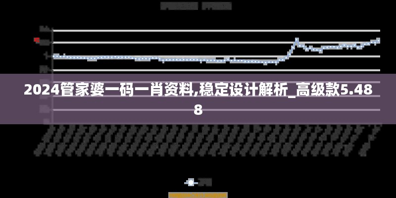 2024管家婆一码一肖资料,稳定设计解析_高级款5.488