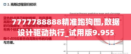 7777788888精准跑狗图,数据设计驱动执行_试用版9.955