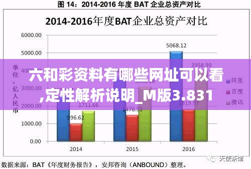 六和彩资料有哪些网址可以看,定性解析说明_M版3.831