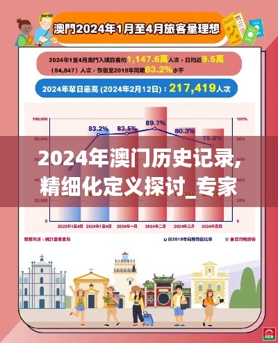 2024年澳门历史记录,精细化定义探讨_专家版10.819