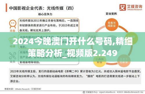 2024今晚澳门开什么号码,精细策略分析_视频版2.249