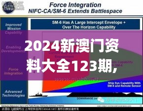 2024新澳门资料大全123期,精细化评估解析_特供款10.506