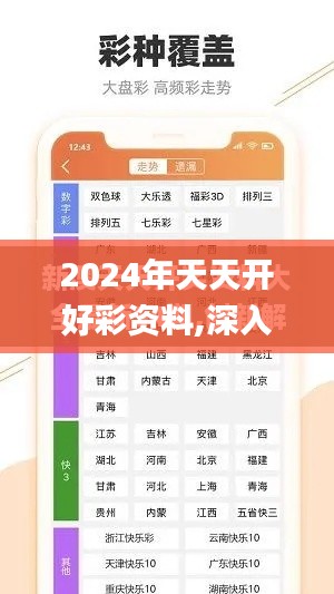 2024年天天开好彩资料,深入分析定义策略_ios8.147