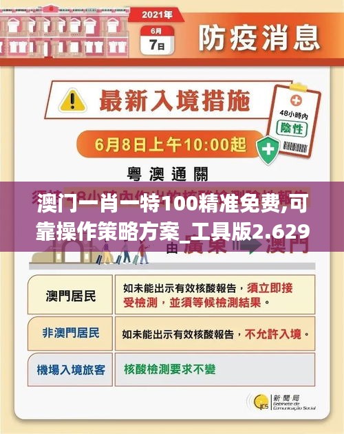 澳门一肖一特100精准免费,可靠操作策略方案_工具版2.629