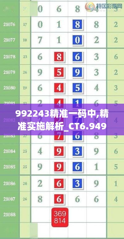 992243精准一码中,精准实施解析_CT6.949