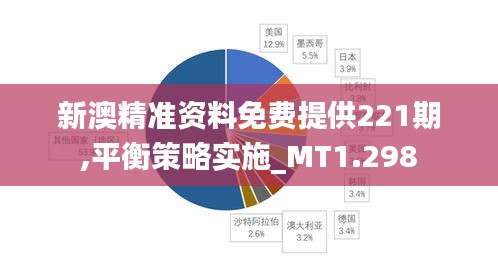 新澳精准资料免费提供221期,平衡策略实施_MT1.298