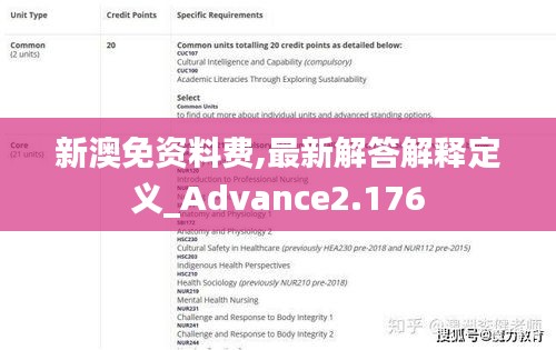 新澳免资料费,最新解答解释定义_Advance2.176