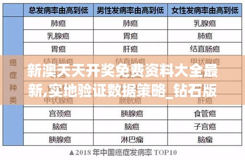 新澳天天开奖免费资料大全最新,实地验证数据策略_钻石版16.251