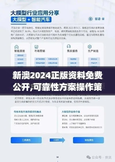 新澳2024正版资料免费公开,可靠性方案操作策略_UHD版8.581