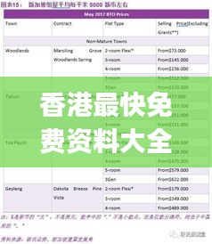 香港最快免费资料大全,完善的机制评估_6DM10.761