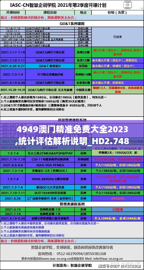 4949澳门精准免费大全2023,统计评估解析说明_HD2.748