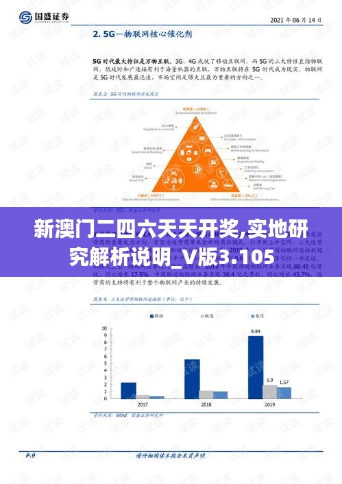 新澳门二四六天天开奖,实地研究解析说明_V版3.105