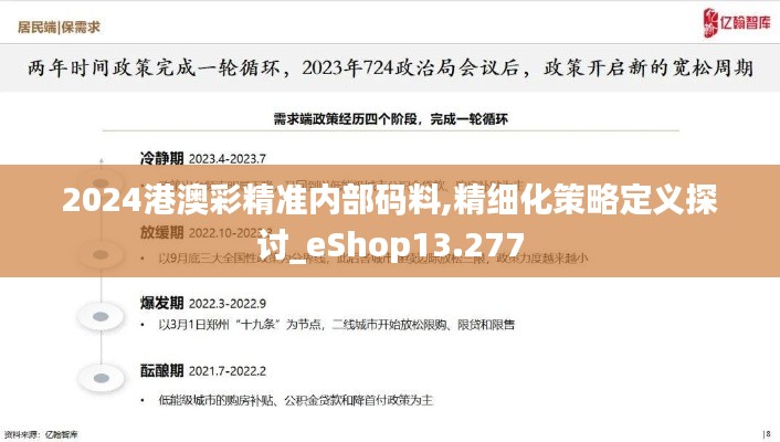 2024港澳彩精准内部码料,精细化策略定义探讨_eShop13.277