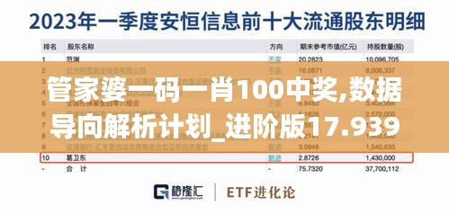 管家婆一码一肖100中奖,数据导向解析计划_进阶版17.939