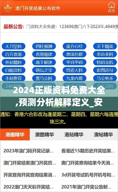 2024正版资料免费大全,预测分析解释定义_安卓10.245