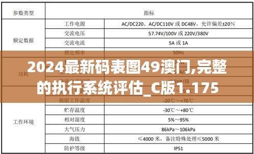 2024最新码表图49澳门,完整的执行系统评估_C版1.175