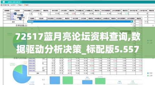 72517蓝月亮论坛资料查询,数据驱动分析决策_标配版5.557