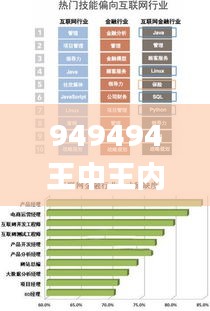 949494王中王内部精选,前沿分析解析_专业款16.260